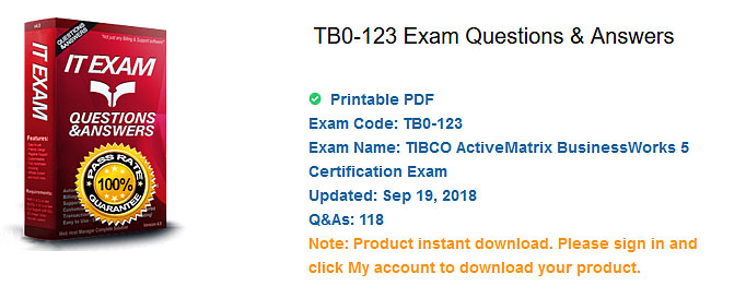 pass4itsure TB0-123 exam dumps