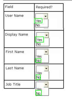 70-346 dumps