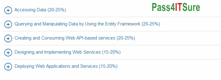 70-487 dumps