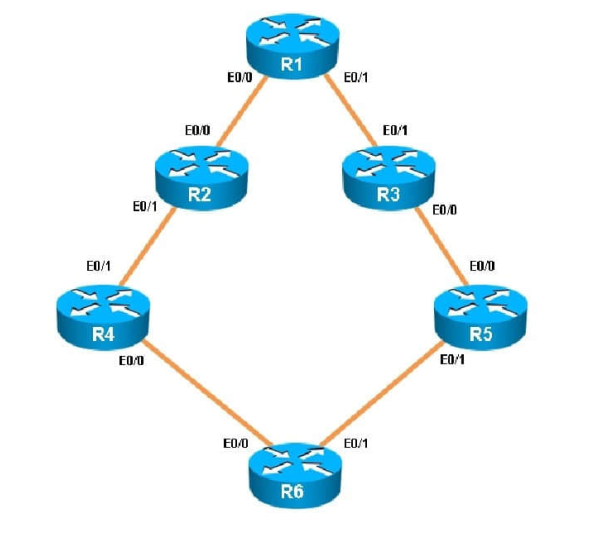 300-101 dumps