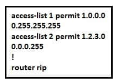 300-101 dumps