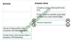 examrap mb-901 exam questions-q13-2