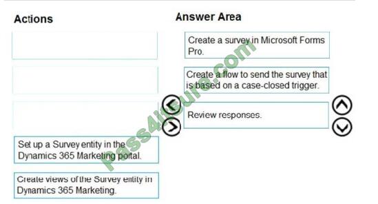 examrap mb-901 exam questions-q12-2