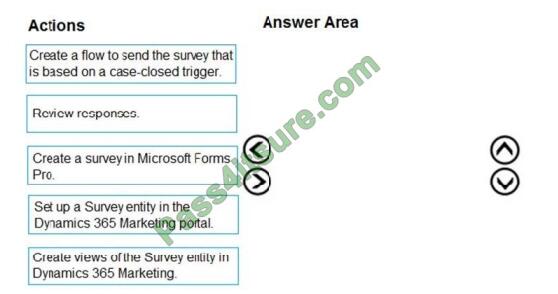 examrap mb-901 exam questions-q12