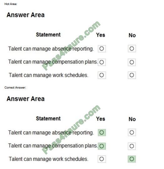 examrap mb-901 exam questions-q3