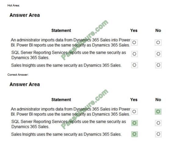 examrap mb-901 exam questions-q9