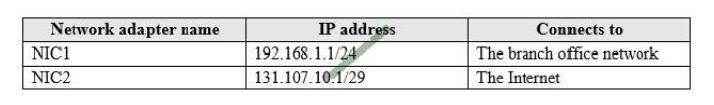 70-741 exam questions-q4