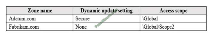 70-741 exam questions-q8