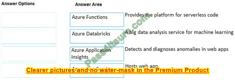 az-900 practice test questions 3-2