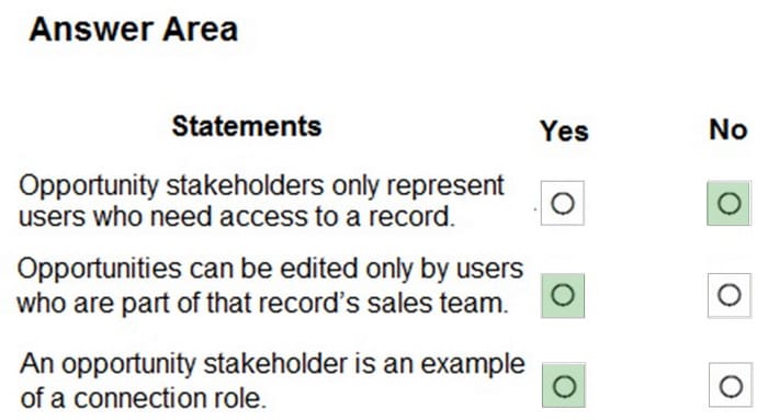 new MB-910 exam questions 1-2