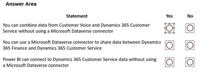 new MB-910 exam questions 12