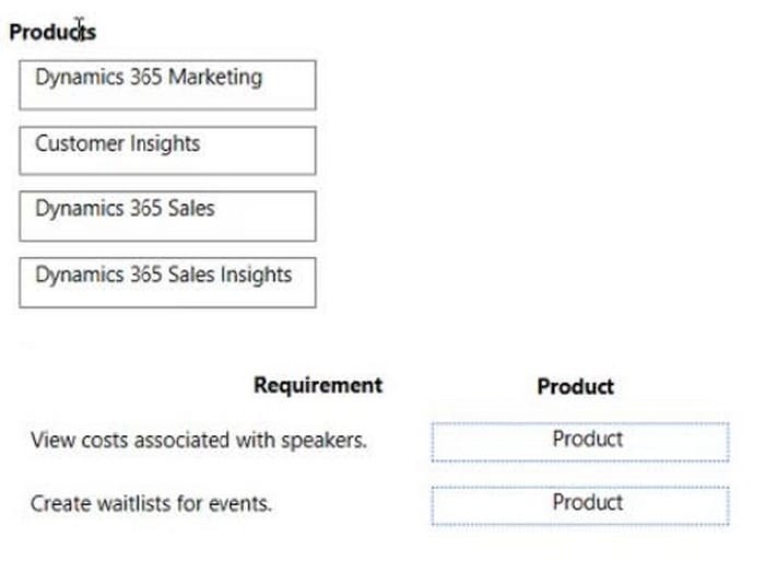 new MB-910 exam questions 6